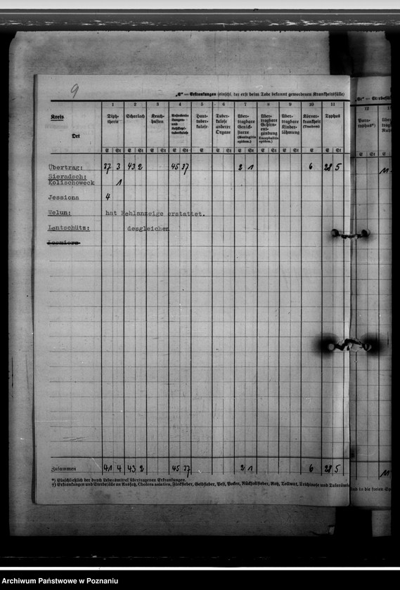 Obraz 13 z jednostki "Nachweisungen von übertragbaren Krankheiten"
