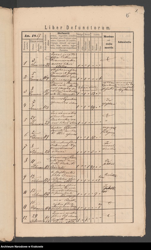 image.from.unit.number "Eccl. paroch. II. Corporis Lati Cracoviae Liber Defunctorum 1856"