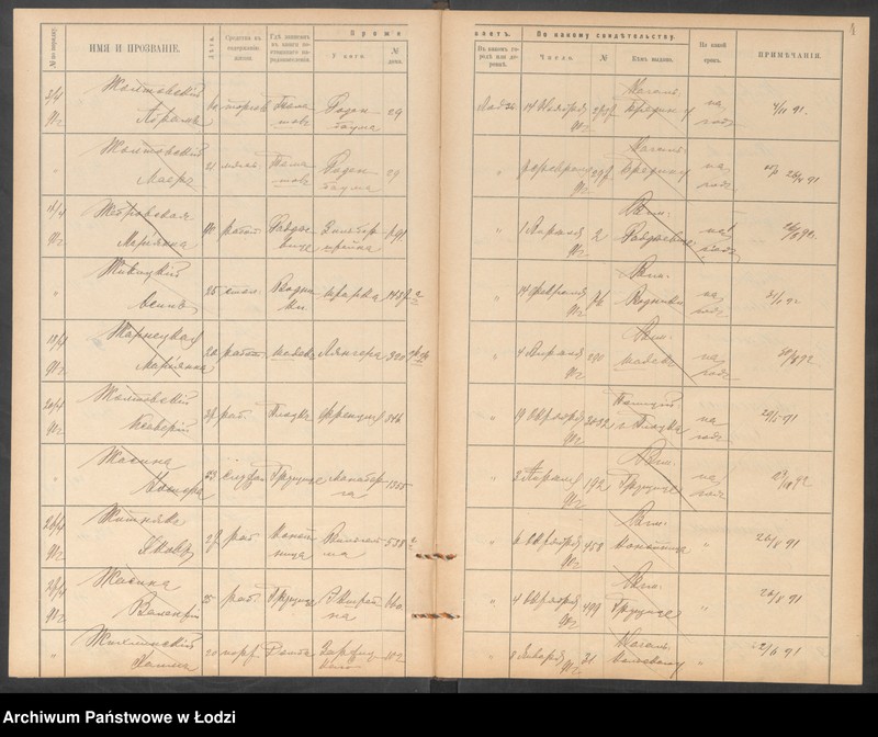 Obraz 7 z jednostki "[Księga ludności niestałej m. Łodzi lit. Ż]"