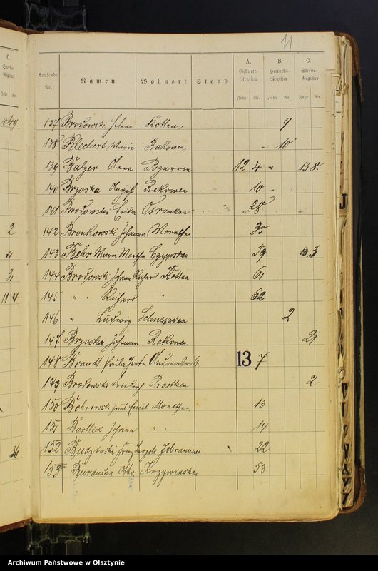 image.from.unit.number "Alphabetisches Namenverzeichnis"