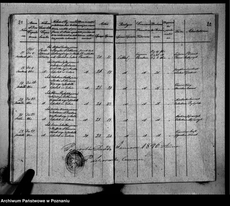 image.from.unit.number "Liber baptisatorum, copulatorum, mortuorum"