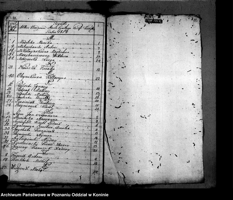 Obraz 16 z jednostki "Akta urodzonych"