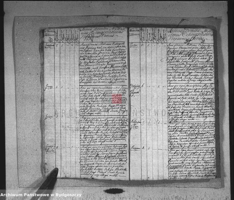 image.from.unit.number "Akta małżeństw"