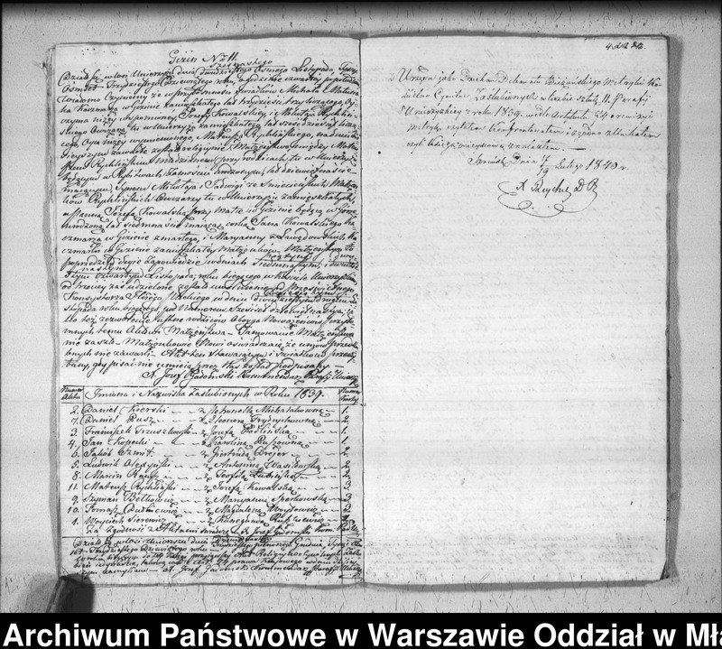 image.from.unit.number "Akta urodzin, małżeństw i zgonów"