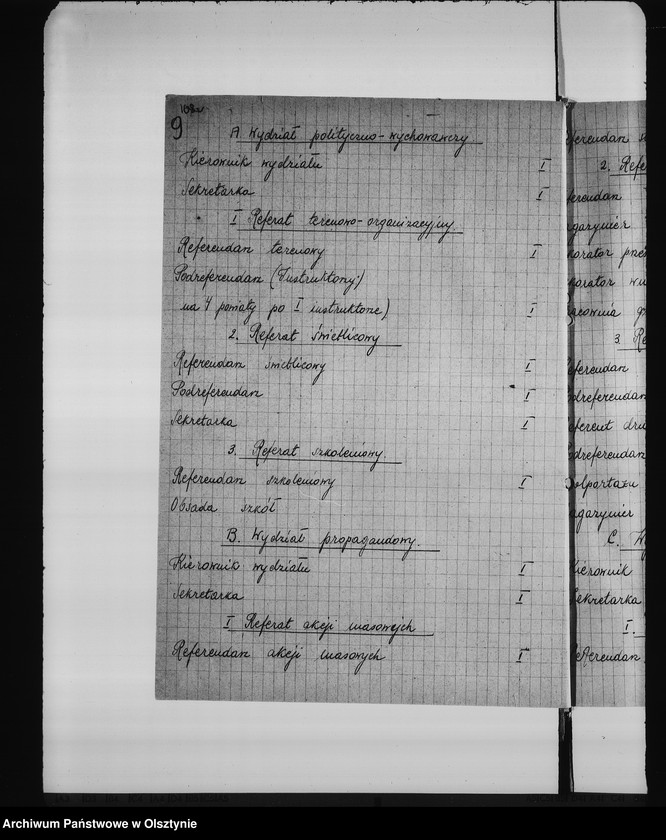 image.from.unit.number "Sprawozdania poszczególnych Wydziałów Urzędu Pełnomocnika. VI"