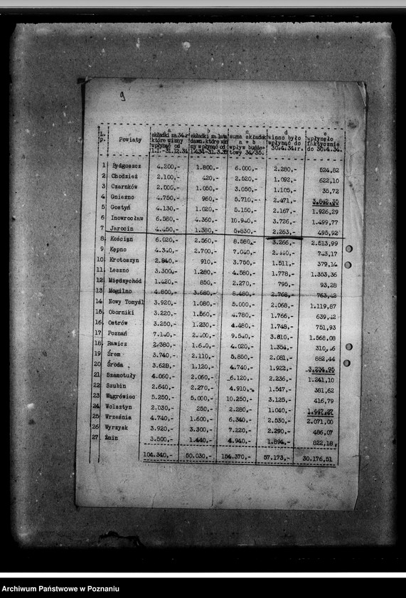 Obraz 14 z jednostki "Wykaz składek członkowskich"