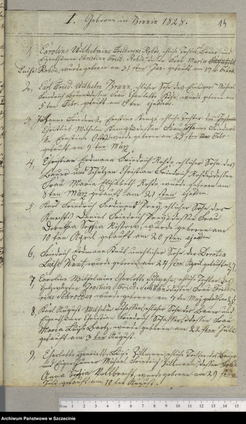 image.from.unit.number "Die Kirchenbuchs Duplicate von Bonin [Bonin]"