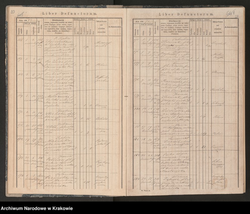 image.from.unit.number "[Księga zgonów z lat 1873-1884]"