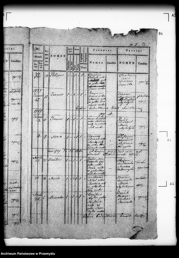 image.from.unit.number "[Kopie ksiąg metrykalnych parafii Szmitków z filiami Bojanice, Hatowice (dekanat Bełz)]"