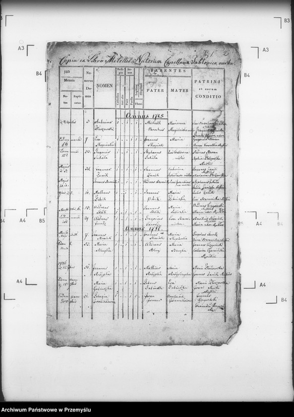 image.from.unit.number "[Kopie ksiąg metrykalnych parafii Jabłonica Ruska (dekanat Dynów)]"