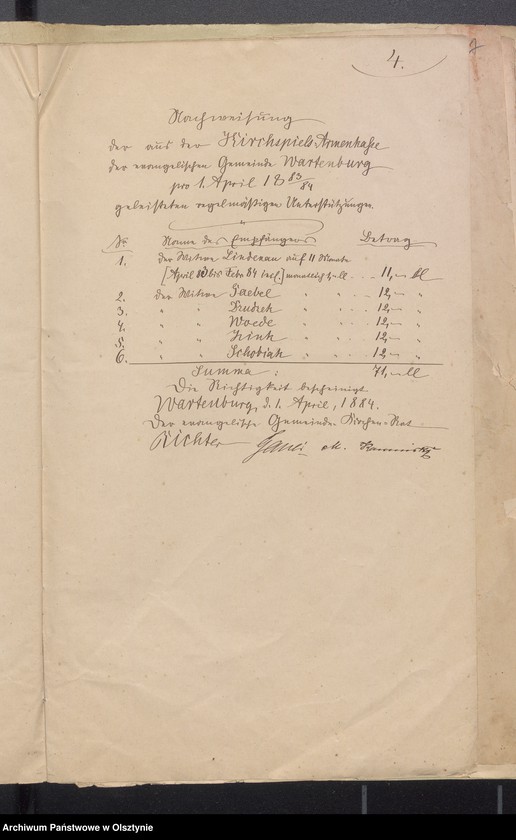 image.from.unit.number "Beläge zur Kirchspiels Armenkasse der evangelischen Gemeinde Wartenburg"