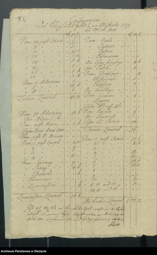 image.from.unit.number "Seehestische Hospital - Rechnung"