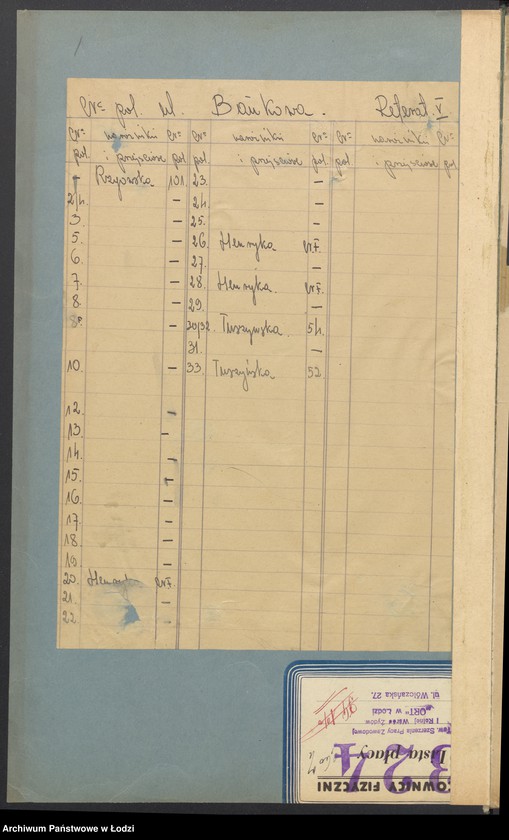 image.from.unit.number "Księga inwentarzowa nieruchomości m. Łodzi ul. Bankowa"