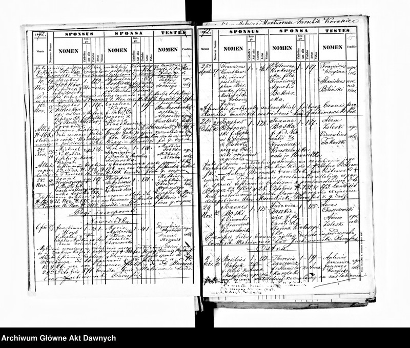 image.from.unit.number "Parafia: Koropiec. Dekanat: Buczacz. Księga metrykalna urodzeń, ślubów i zgonów dla miasta Koropiec i wsi: Budzyń, Delawa, Horyhlady, Nowosiółka Koropiecka, Ostra, Zadarów."