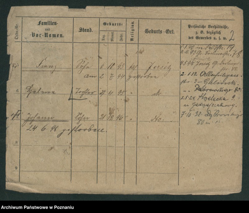 Obraz 8 z jednostki "Szymański (żonaci od Stefan do wdowy)"