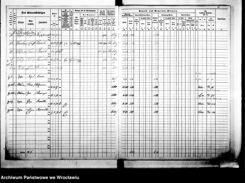 image.from.unit.number "Steuerrole"