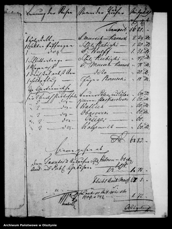 image.from.unit.number "Acta ... die Schulden halber verfügte Exmittirung des Bauern J. Orlowski aus Winckelsdorf betreffend"