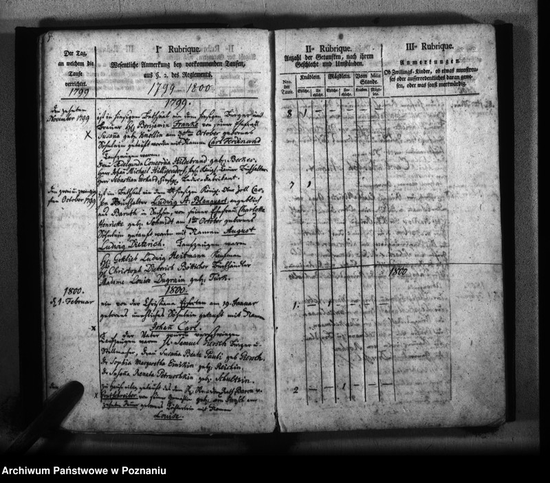 Obraz 8 z jednostki "Kirchenbuch Geborenen"