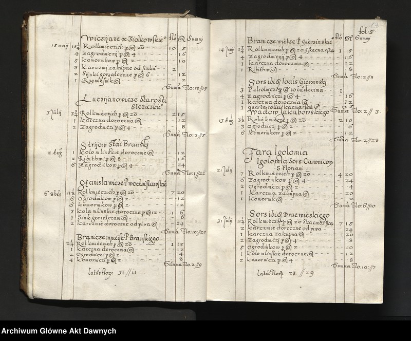 image.from.unit.number "[Rejestr poborowy woj. krakowskiego]."