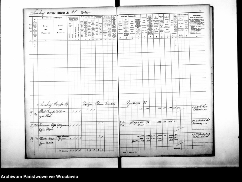 image.from.unit.number "Personenverzeichnisse"