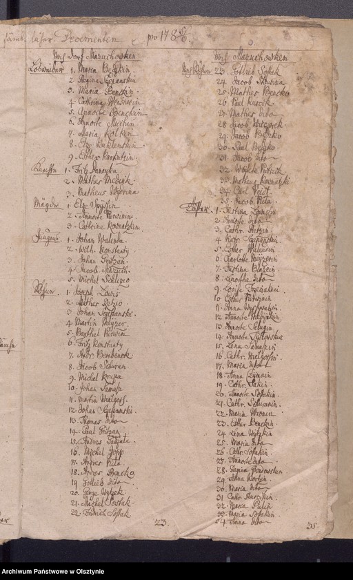 image.from.unit.number "Jahr Kirchen Rechnung der Widminschen Kirchen aller Einnahme und Ausgabe wie auch Bau-Rechnung"