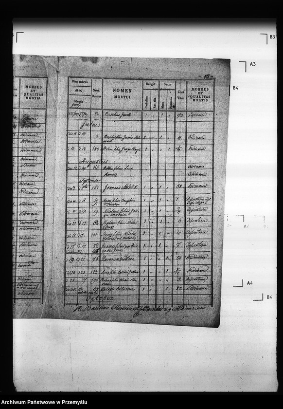 image.from.unit.number "[Kopie ksiąg metrykalnych parafii Radruż (dekanat Niemirów)]"