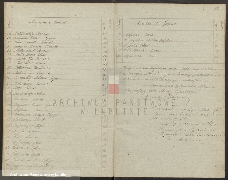 image.from.unit.number "Księga urodzeń, małżeństw i zgonów"