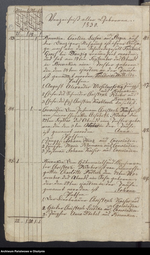 image.from.unit.number "/Duplikaty ksiąg kościelnych/"