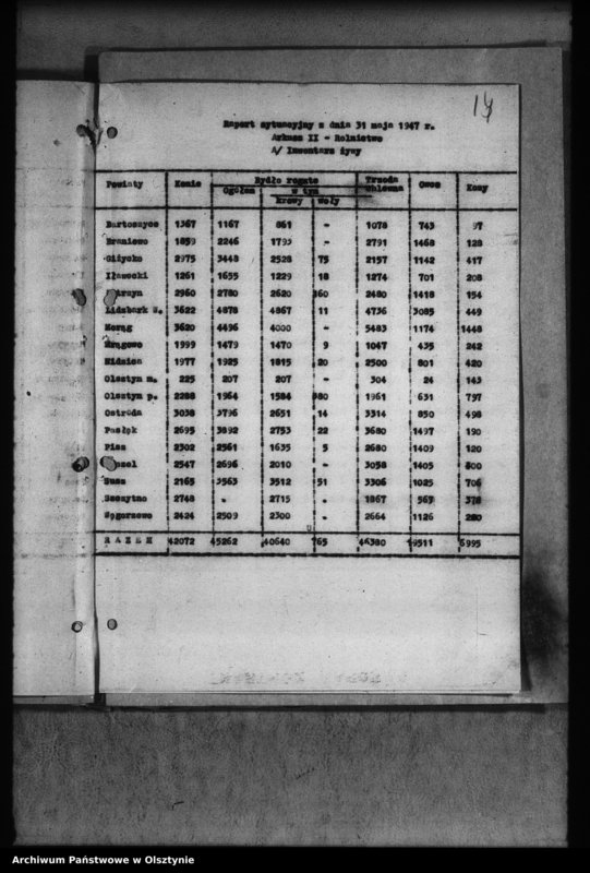 image.from.unit.number "Raporty statystyczne i sprawozdania"
