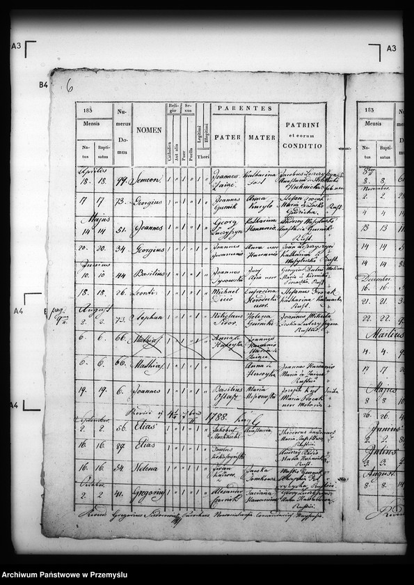 image.from.unit.number "[Kopie ksiąg metrykalnych parafii Hujsko z filiami Pacław, Nowosiółki Dydyńskie, Truszowice (dekanat Dobromil)]"