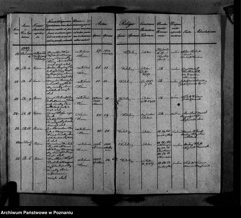 image.from.unit.number "Duplikat ochrzczonych, zaślubionych i zmarłych"