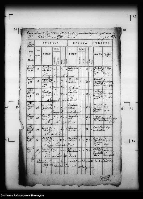 image.from.unit.number "[Kopie ksiąg metrykalnych parafii Łopienka z filiami Buk i Tyskowa (dekanat Cisna)]"