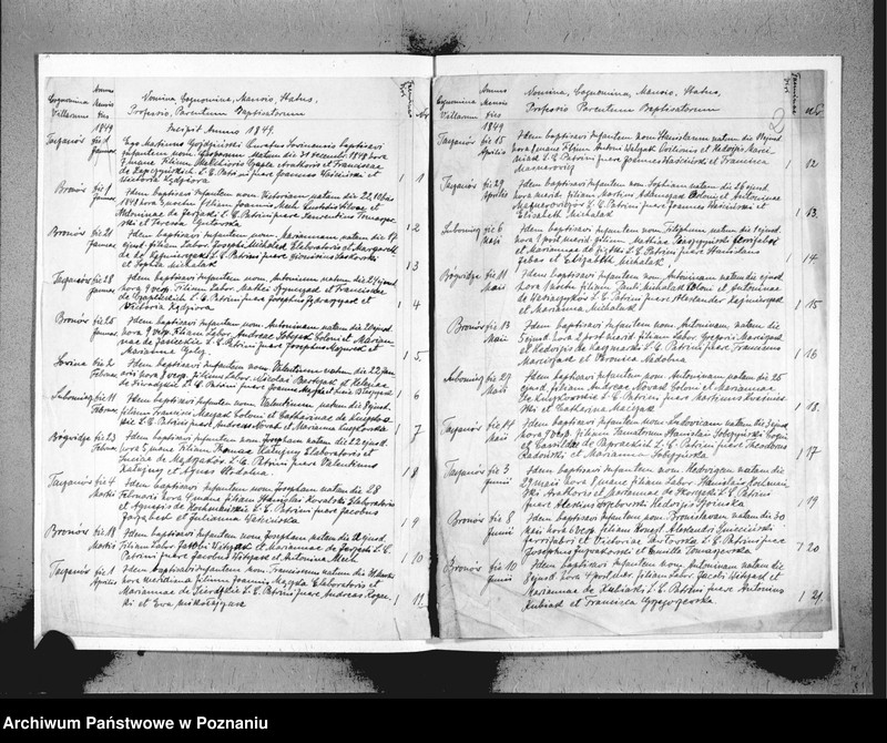 image.from.unit "Abschrift aus dem liber baptisatorum"