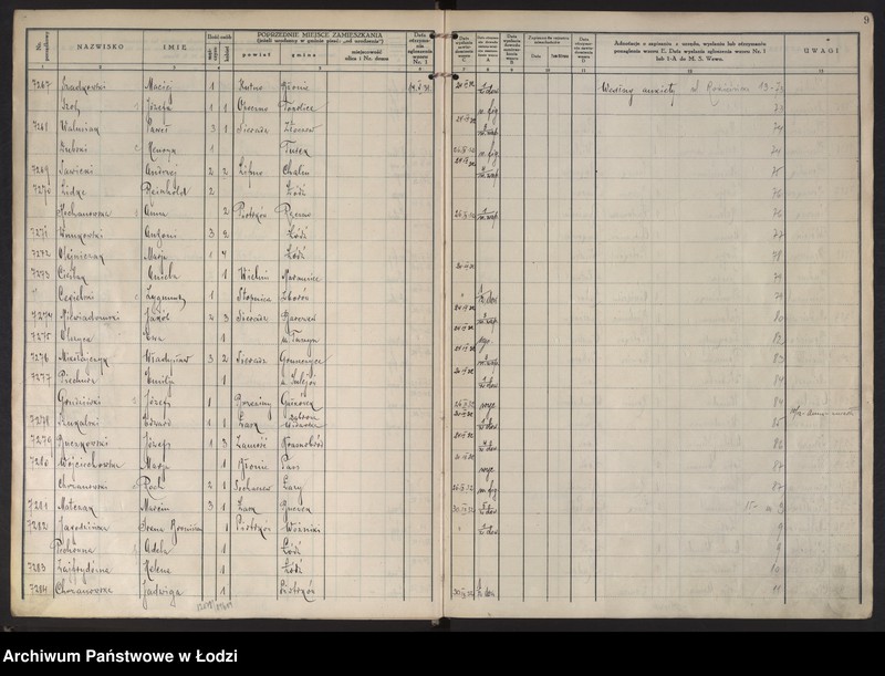 Obraz 12 z jednostki "Księga kontroli ruchu ludności (rejestr osób przybywających do gminy) Łódź, komisariat XI, ks. III, nr 7148-9187"