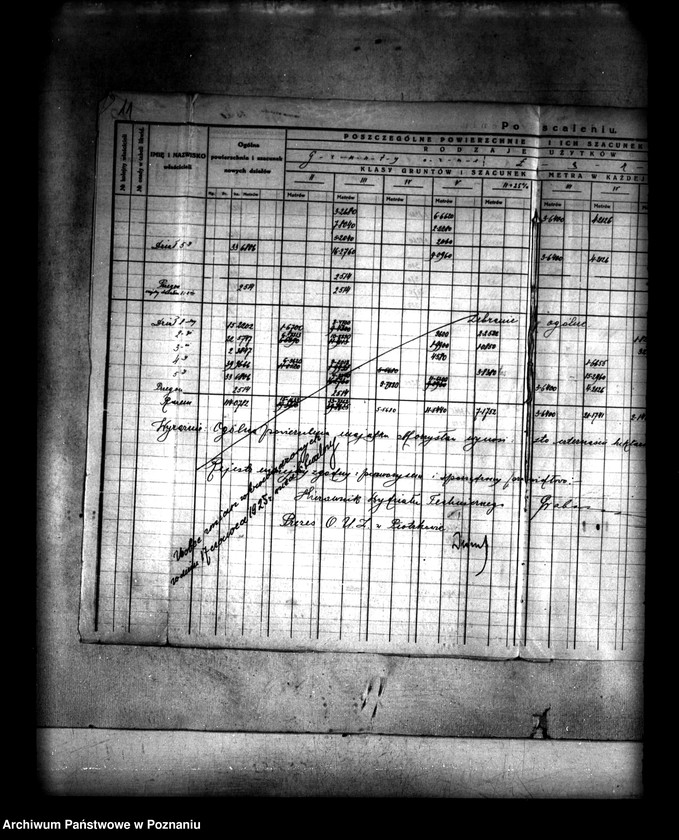 image.from.unit.number "/Rejestry pomiarowo-szacunkowe i klasyfikacyjne wsi Morzysław powiatu konińskiego"