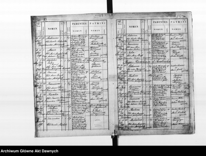 image.from.unit.number "Parafia: Jagielnica. Dekanat: Czortków. Księga metrykalna urodzeń, ślubów i zgonów dla miasta Jagielnica i wsi: Dolina z Szulchanówką, Jagielnica Stara, Milowce*, Muchawka, Nagórzanka, Rosochacz, Sosolówka*, Chomiakówka, Salówka, Ułaszkowce* z Zabłotówką*."