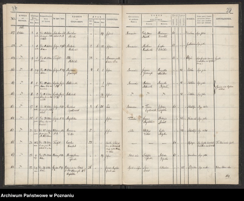 Obraz 15 z jednostki "Księga zgonów"