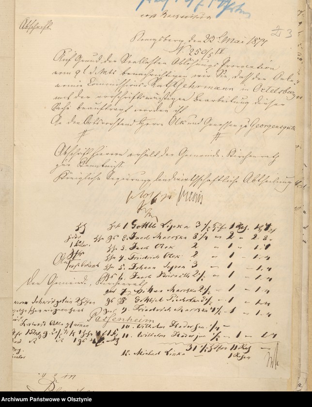 image.from.unit.number "Dismembration von Georgensguth"