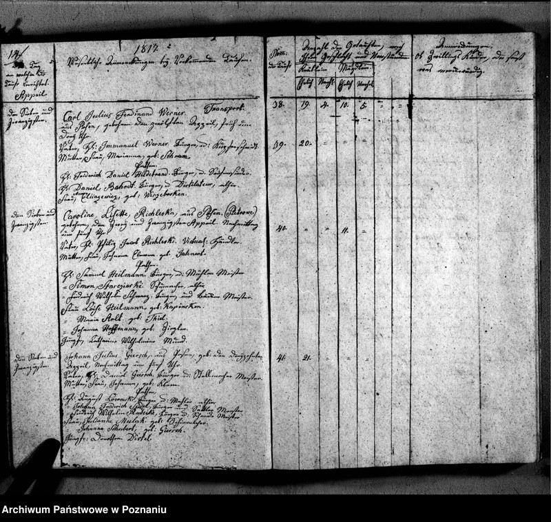 image.from.unit.number "Verzeichnis der Getauften, Getrauten, Verstorbenen"