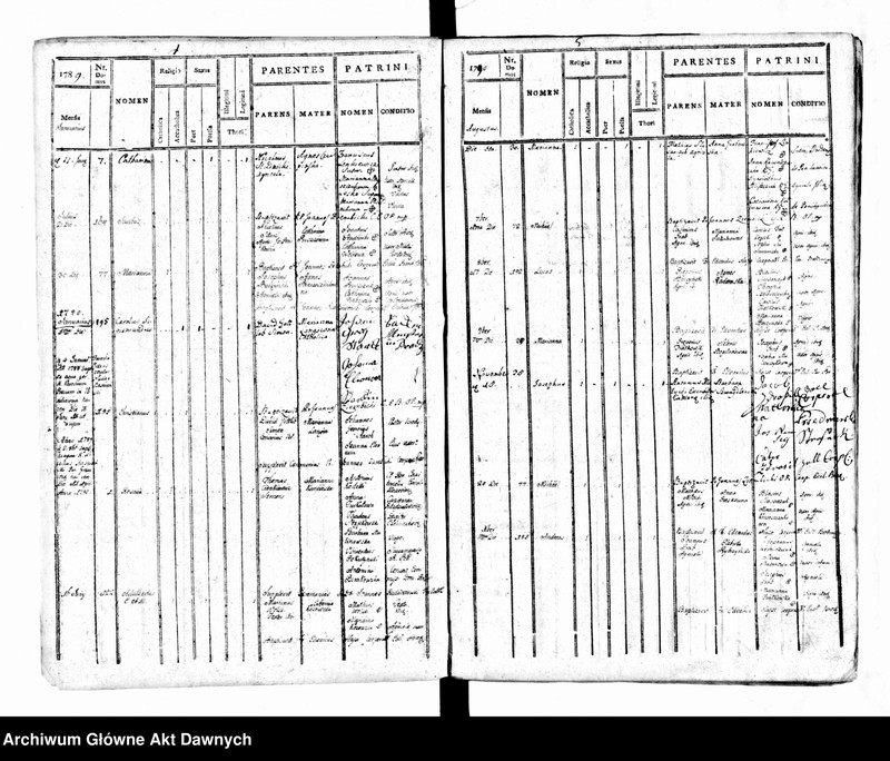 image.from.unit.number "Parafia: Brody. Dekanat: Brody. Księga metrykalna urodzeń tylko dla wsi Ponikowica. Tom I."