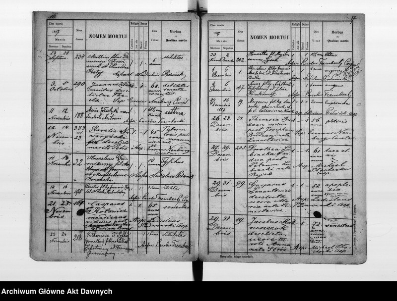 image.from.unit.number "Parafia: Kozłów. Dekanat: Brzeżany. Księga metrykalna zgonów dla wsi Taurów*."