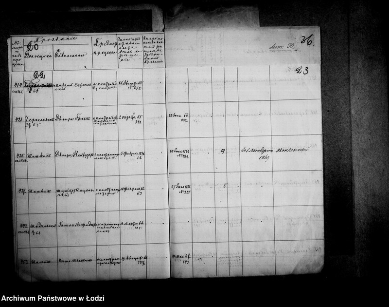 Obraz 19 z jednostki "Akta tyczące się adiunkta do czynności skarbowych"