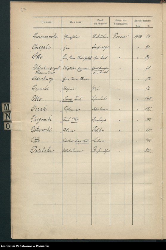 Obraz 19 z jednostki "Skorowidz alfabetyczny do ksiąg małżeństw"