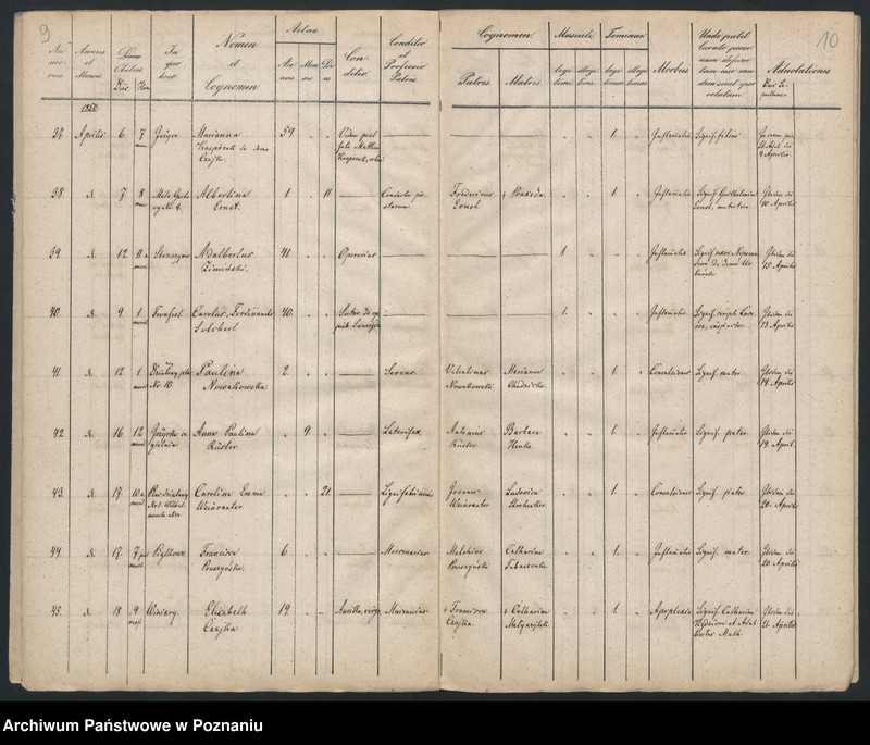 Obraz 7 z jednostki "Księga zgonów"