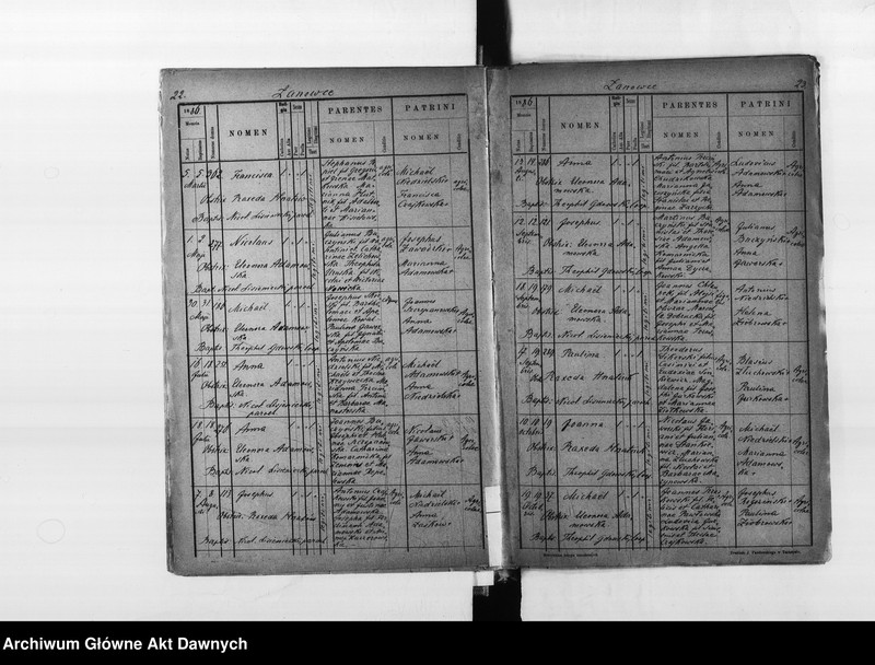 image.from.unit.number "Parafia: Borszczów. Dekanat: Borszczów. Księga metrykalna urodzeń miasta Borszczów i wsi Korolówka*, Juriampol*, Łanowce z Kozaczyzną, Muszkatówka, Nowosiółka Kostiukowa (Kościukowa)**, Piszczatyńce, Słobódka, Strzałkowce*, Wierzchniakowce, Wołkowce, Wysuczka."
