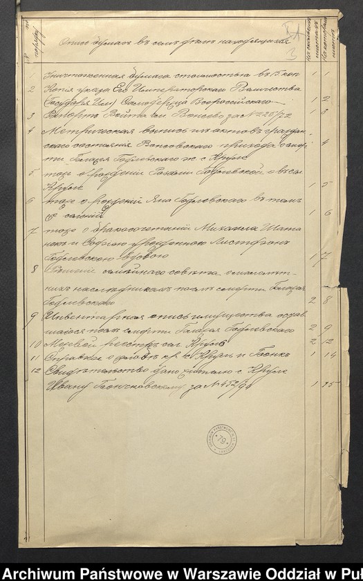 image.from.unit.number "O urządzaniu chłopów byłej rządowej wsi Jonik, gm. Komorowo wchodzącej w skład prywatnej własności tejże nazwy podlegającej ziemianinowi Piotrowi Zieleńskiemu"