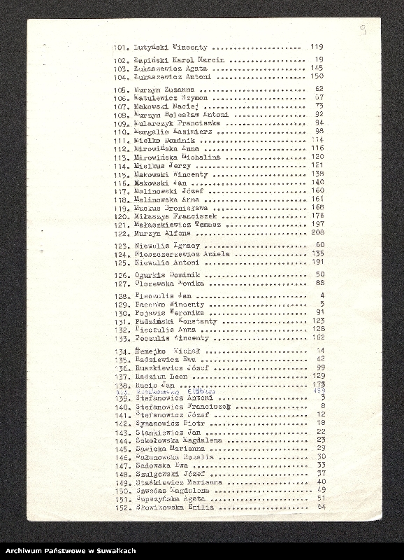 image.from.unit.number "[Księga akt urodzeń parafii rzymskokatolickiej w Puńsku z 1909 r., małżeństw z lat 1909, 1914-1915 i zgonów z lat 1906,1909, 1914-1915]"
