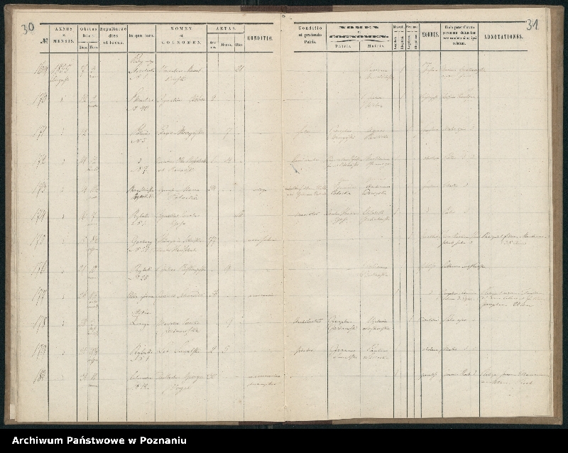 Obraz 18 z jednostki "Księga zgonów"