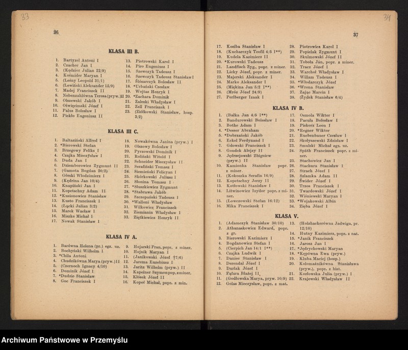 image.from.unit.number "Sprawozdanie Dyrekcji c.k. Gimnazjum w Bochni za rok szkolny 1915/16"