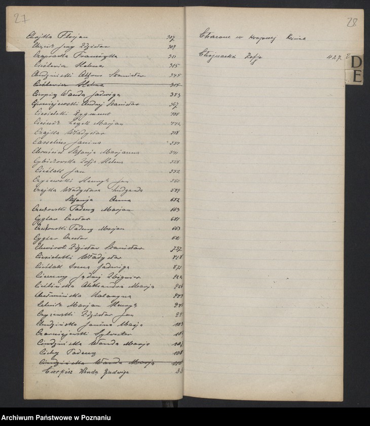 Obraz 18 z jednostki "Indeks urodzeń"